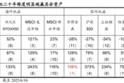 北京国泰海通荀玉根：2015年牛市十周年思考，宁做乌龟，不做兔子