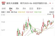 北京刚刚，集体大涨！机构预测业绩高增长名单出炉