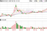 北京明日停牌！又一A股 筹划控制权变更