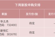 北京下周，半导体细分龙头来了