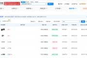 北京白象多半桶方便面的“多半”是商标，官方：情况属实，但产品本身没有问题