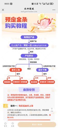 浙江(💚)永坤黄金暴雷 投资者：媳妇马上要和我离婚了