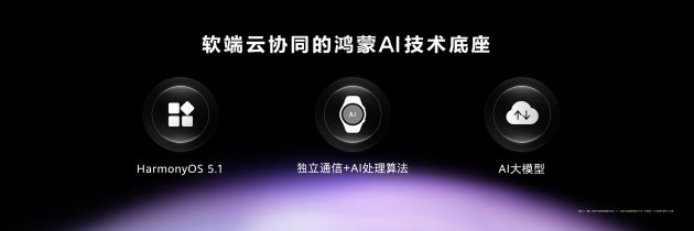 首款鸿蒙AI智能手表(😌)来了，华为推出最适合上班族的智能手表